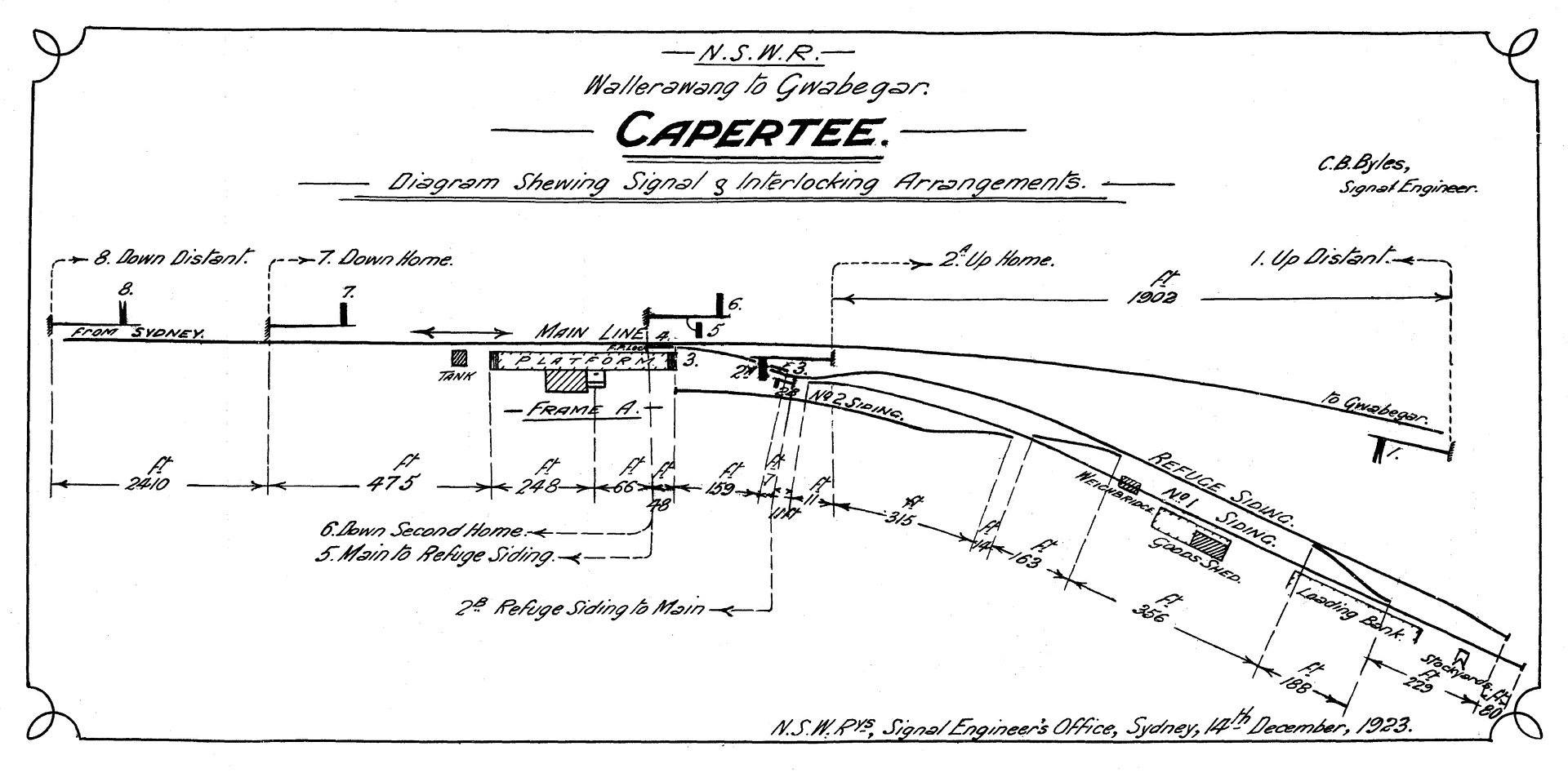 NSW railways diagram Shewing Signal and Interlocking Arrangements at Capertee by C,B. Byles of Signal Engineers' office, Sydney 14th December 1923.
